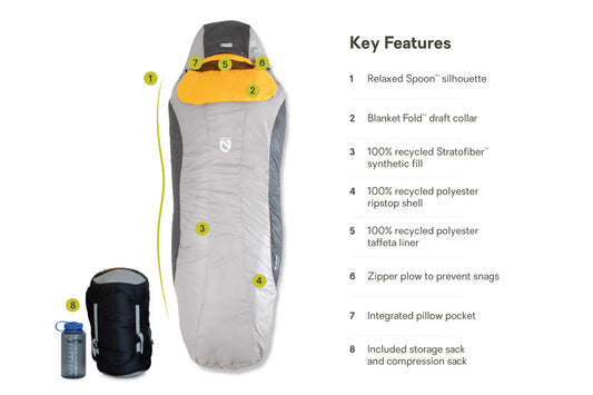 Nemo® Tempo™ 35° Sleeping Bag